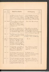 k.k. naturhistorisches Hofmuseum, Protokollbuch Intendanzakten 1887, Seite 65